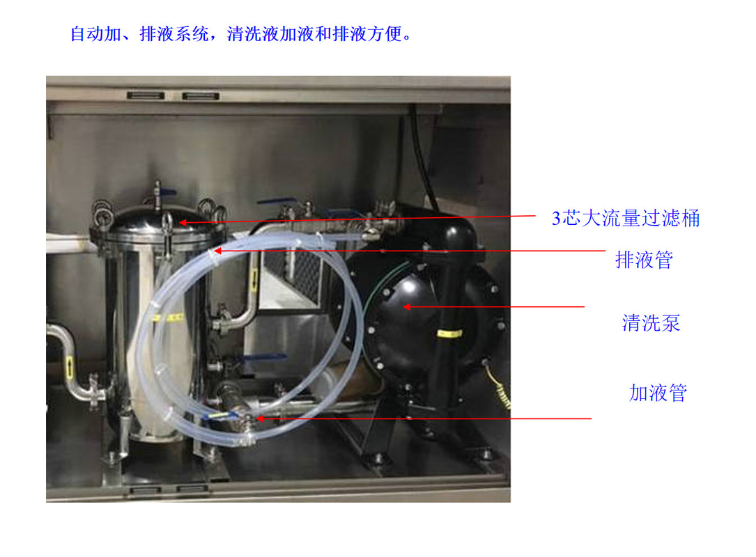 1000L/min Stencil Reiniging Machine Met 360° Double Side Spray Rod Rotating Isobaric Spray Reiniging Droge tijd 3~5min