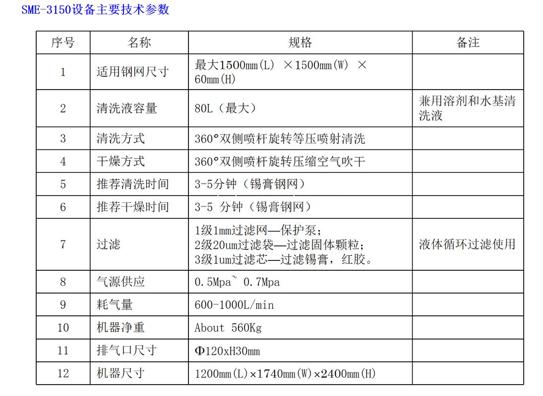 Water Tank 120L Featuring Totally SUS 304 Structure Resist Acid Alkali Corrosion Firm Stable Compatible OLED Screen Types